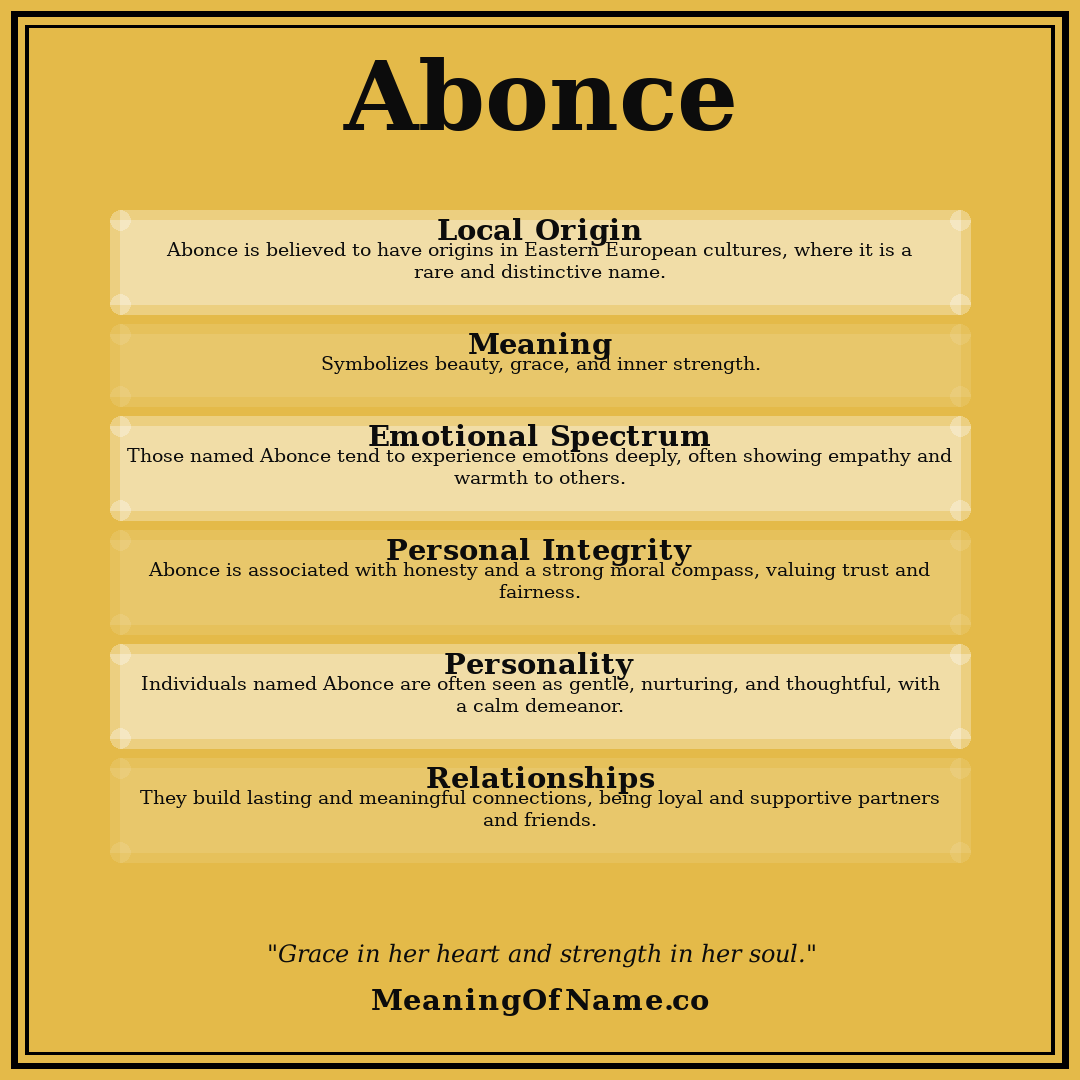 Abonce name meaning poster