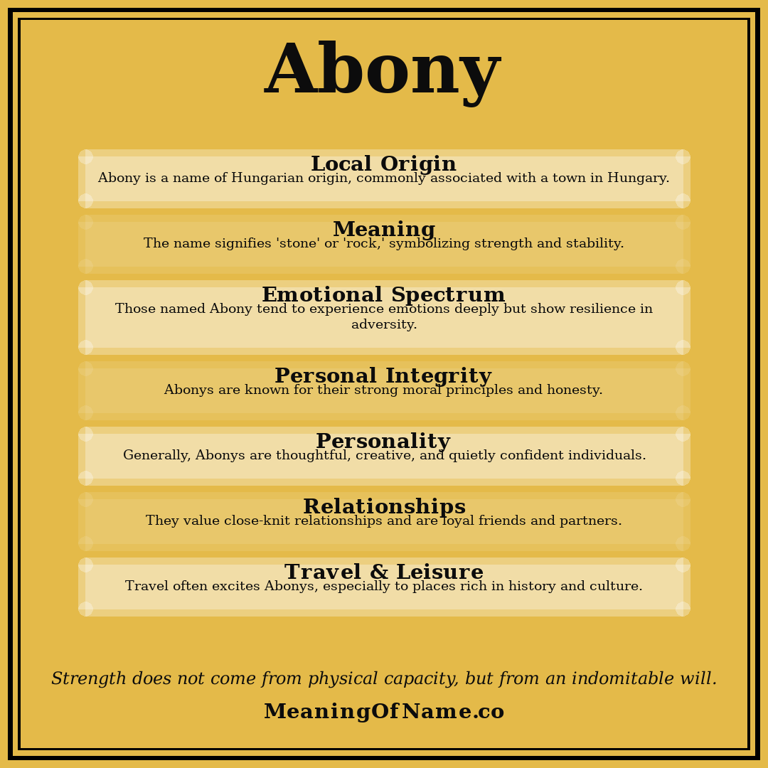 Abony name meaning poster
