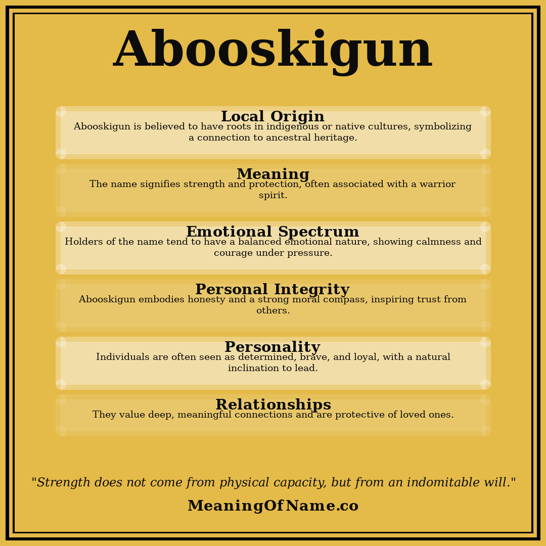 Abooskigun name meaning poster