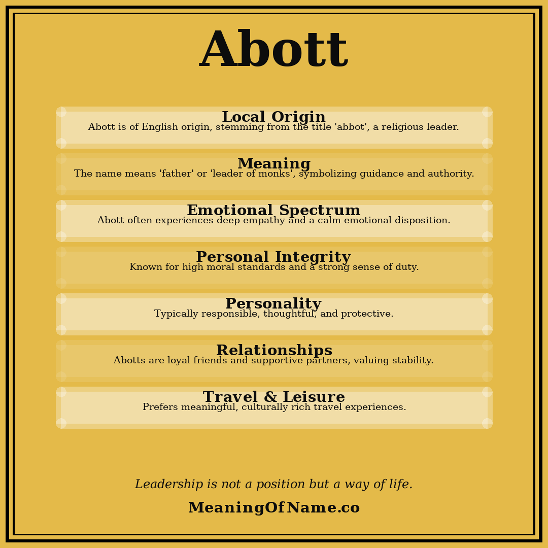 Abott name meaning poster