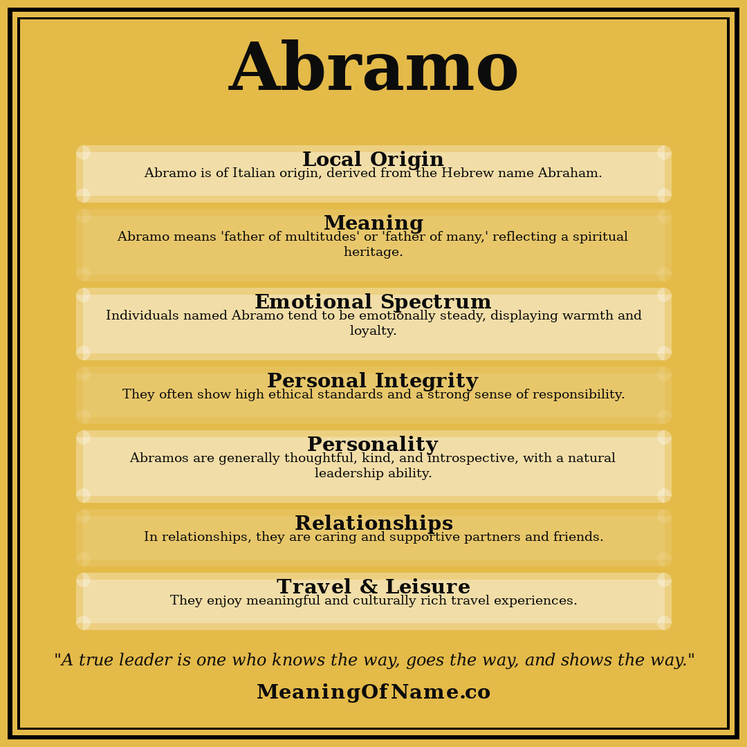 Abramo name meaning poster