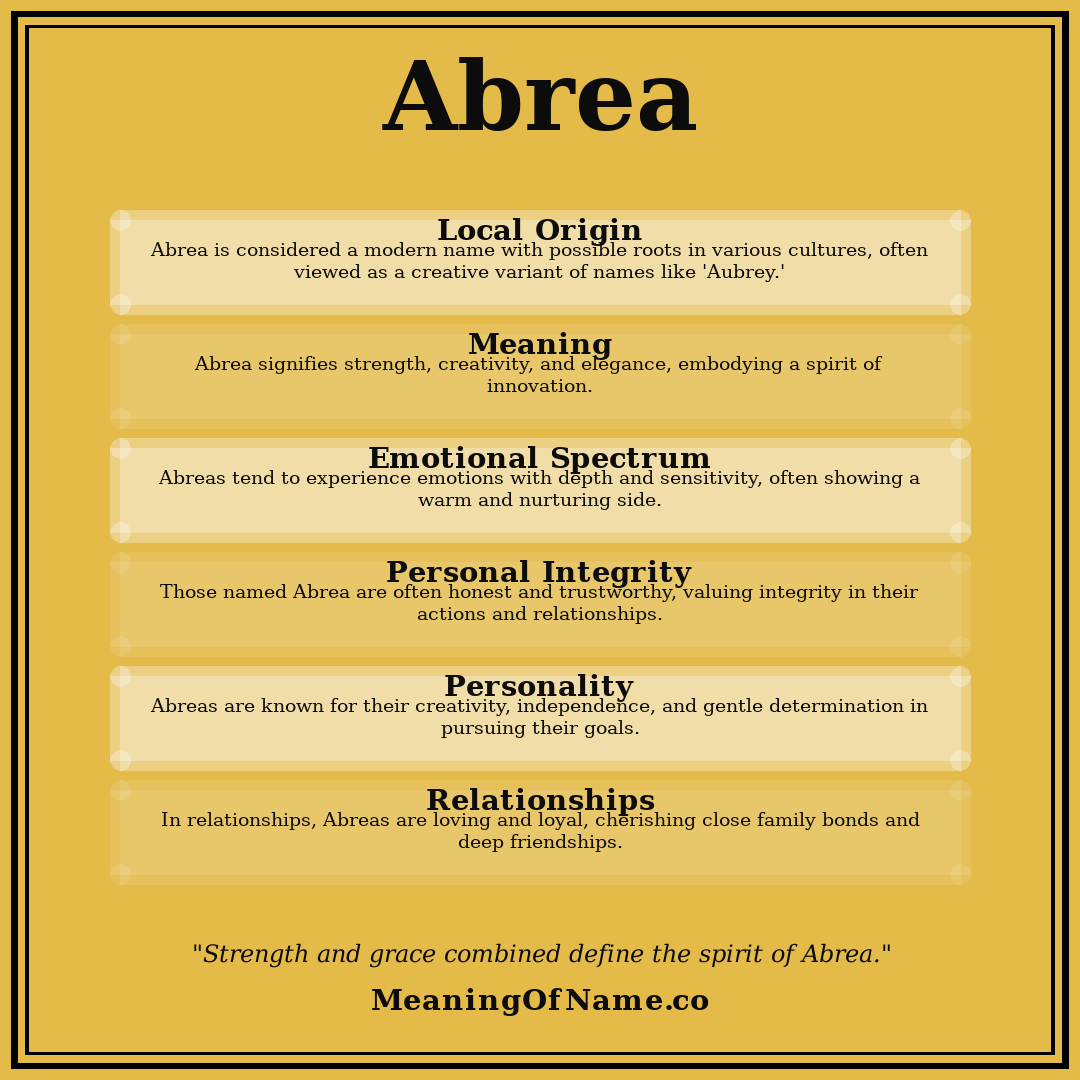 Abrea name meaning poster