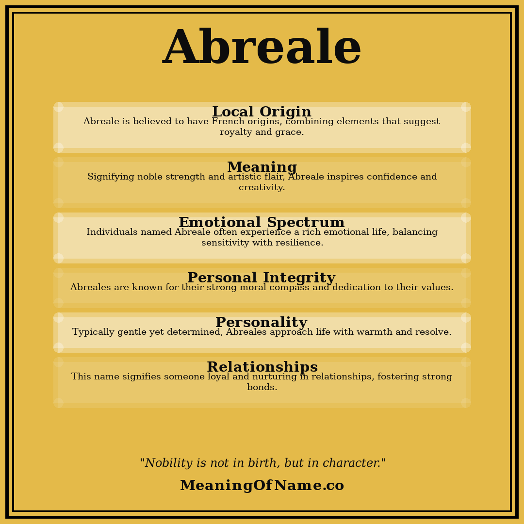 Abreale name meaning poster