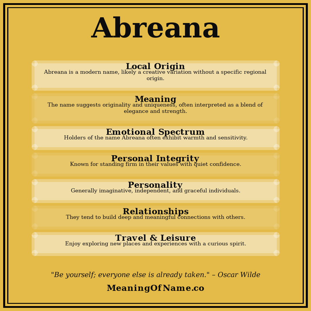 Abreana name meaning poster