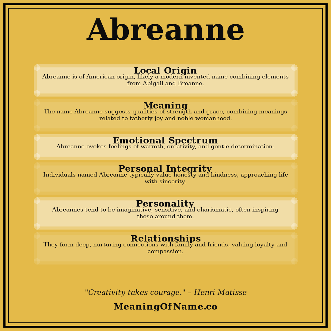Abreanne name meaning poster