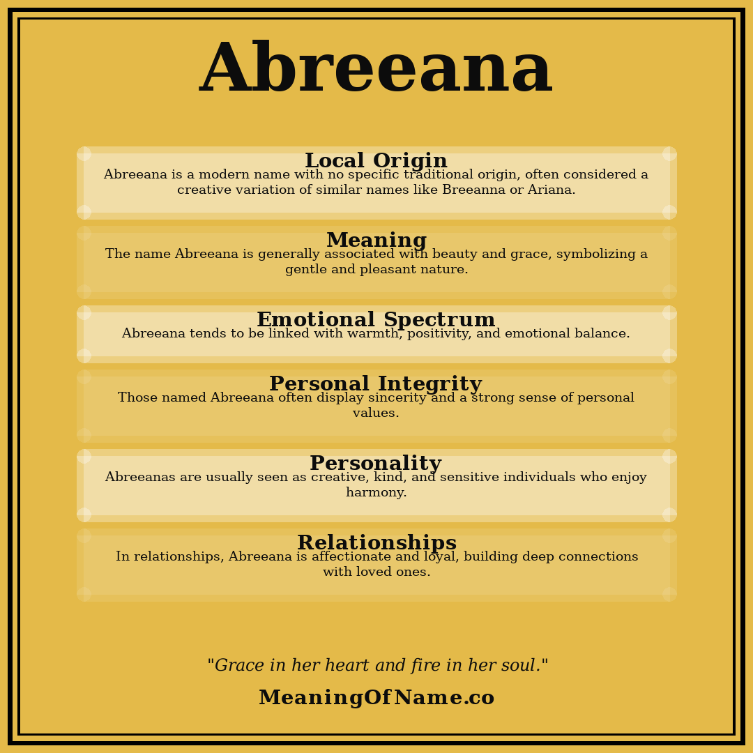 Abreeana name meaning poster