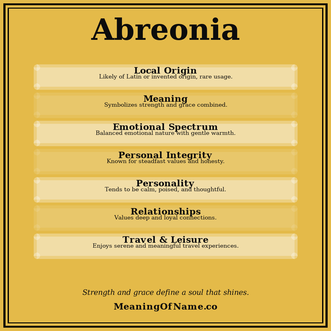 Abreonia name meaning poster