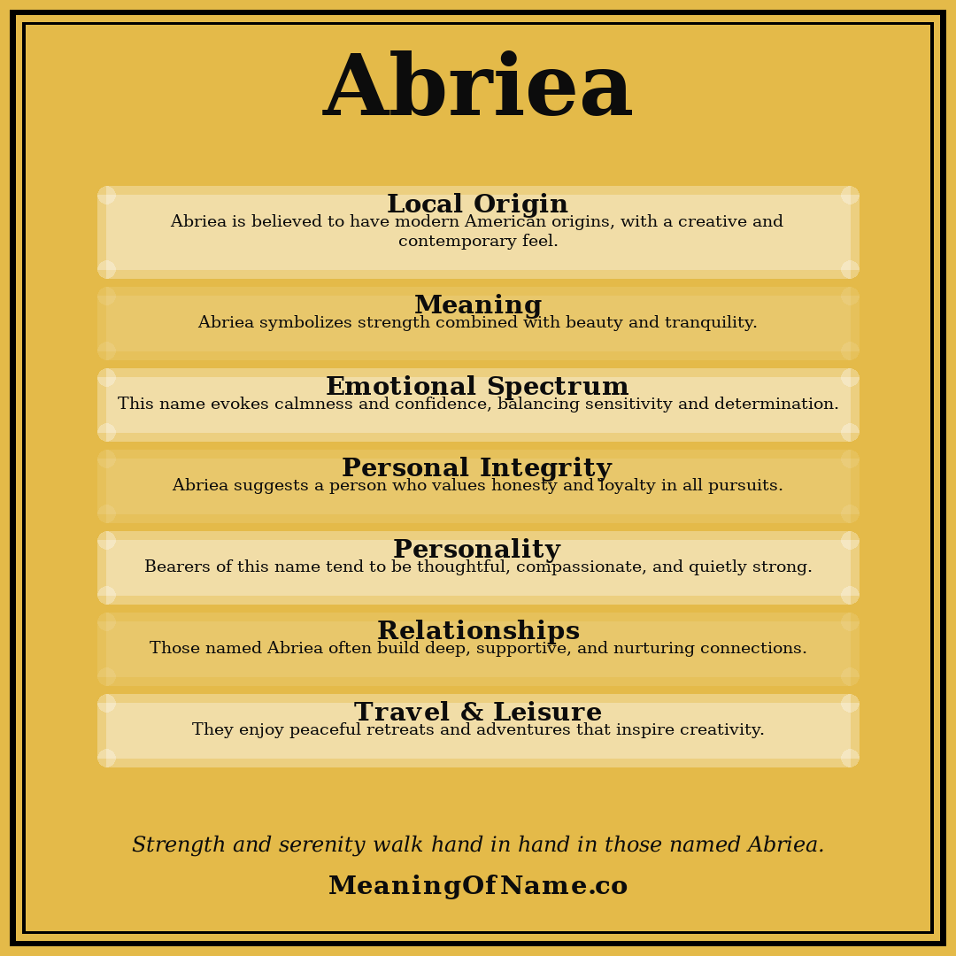 Abriea name meaning poster
