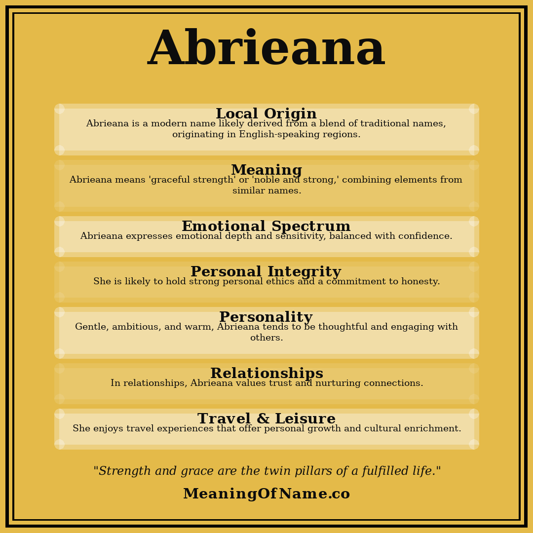 Abrieana name meaning poster