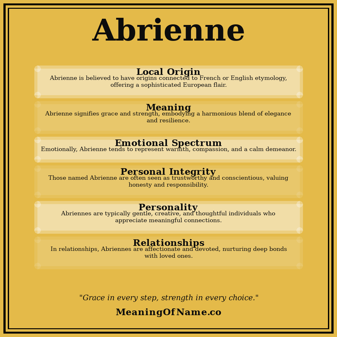 Abrienne name meaning poster