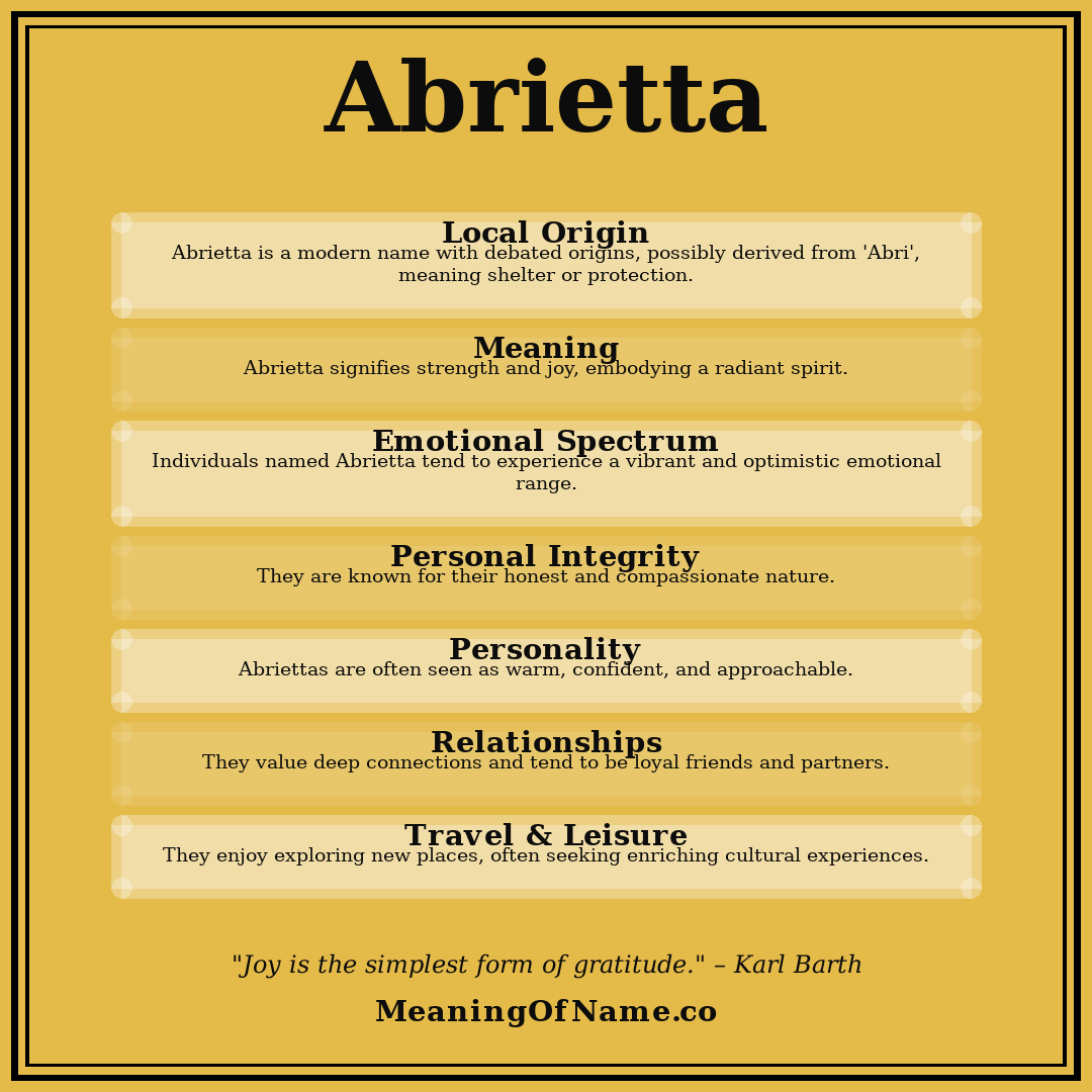 Abrietta name meaning poster