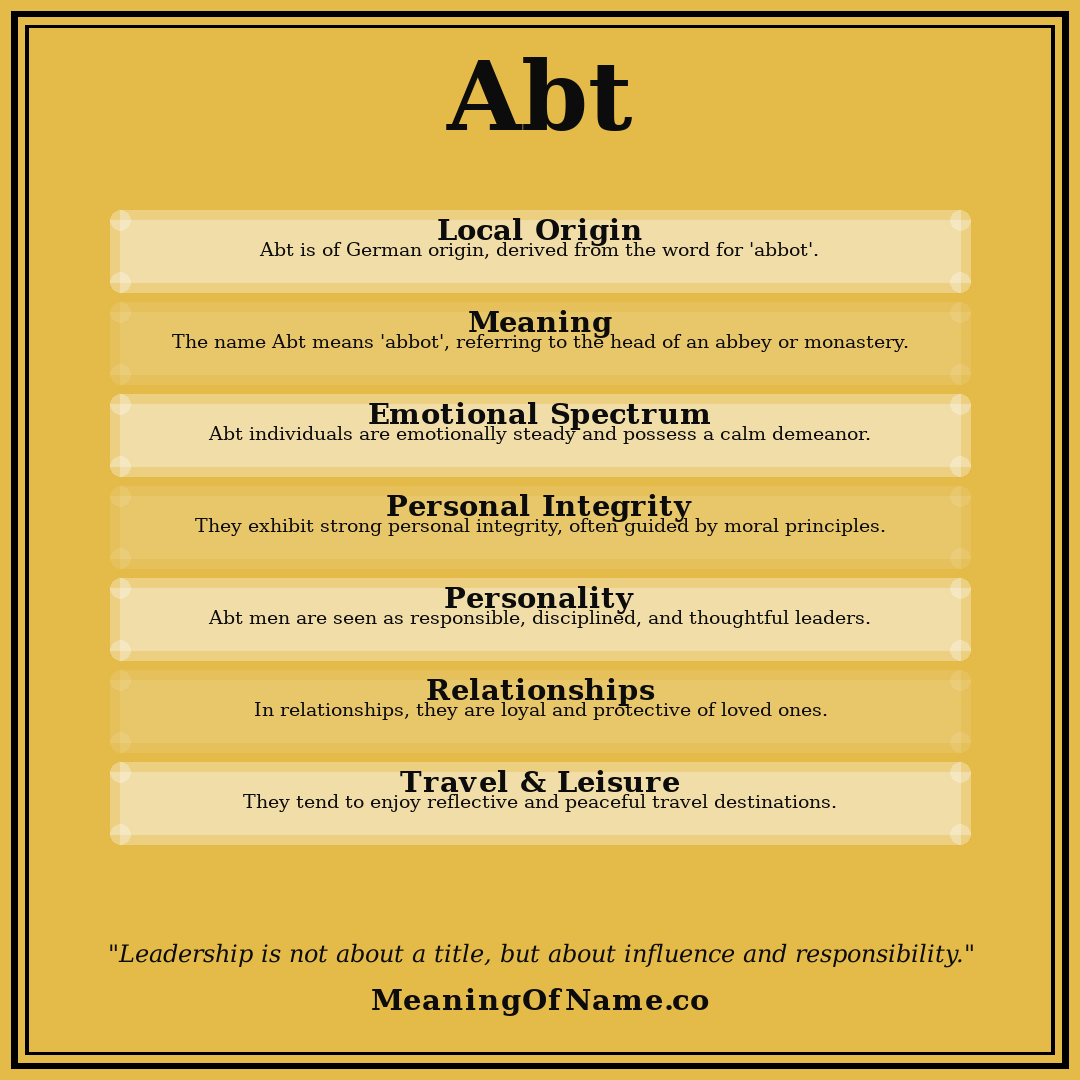 Abt name meaning poster