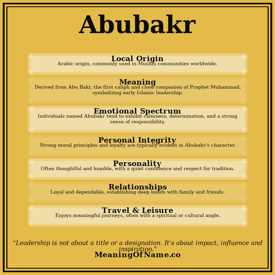 Abubakr name meaning poster