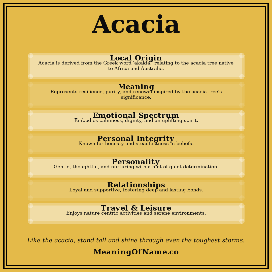 Acacia name meaning poster