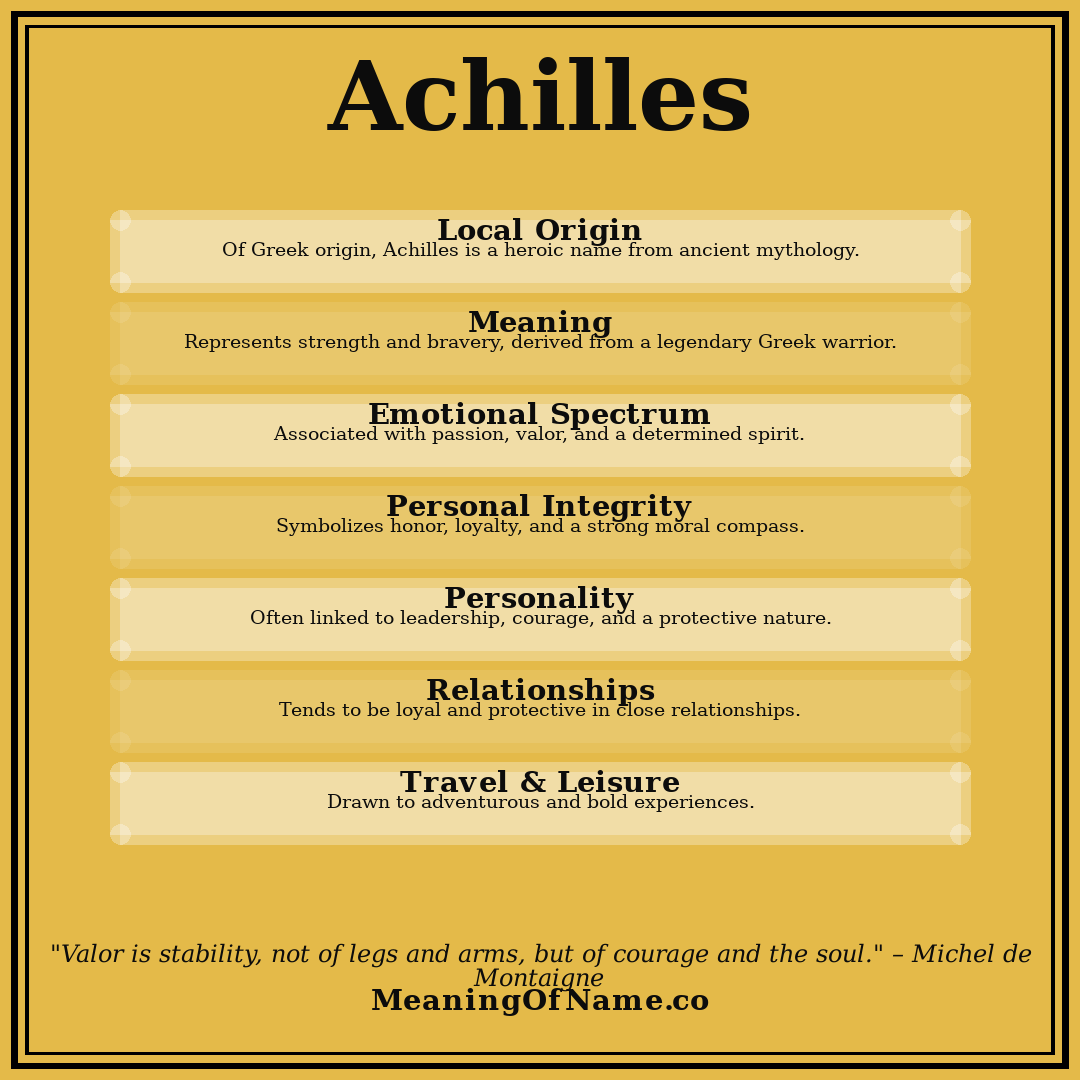 Achilles name meaning poster