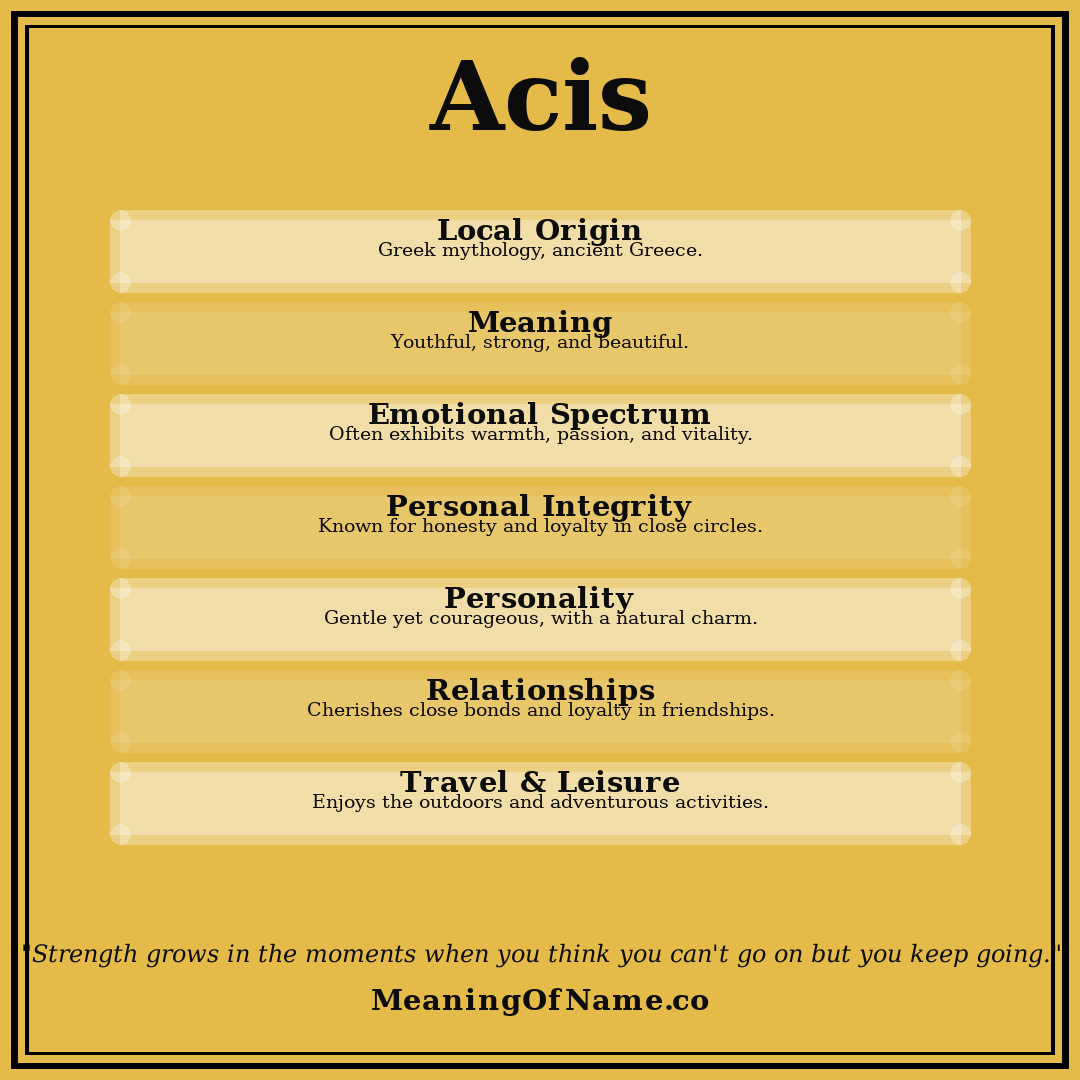 Acis name meaning poster