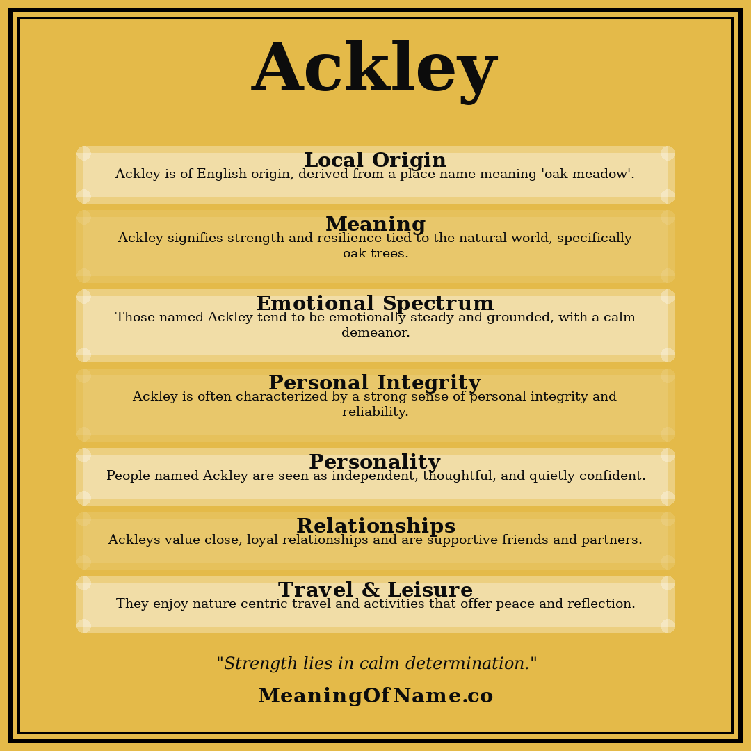 Ackley name meaning poster