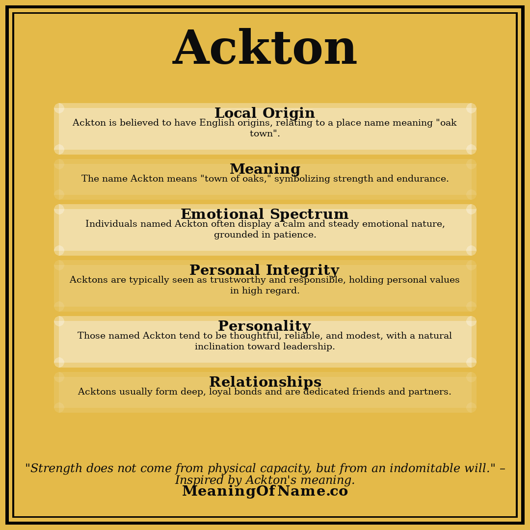 Ackton name meaning poster