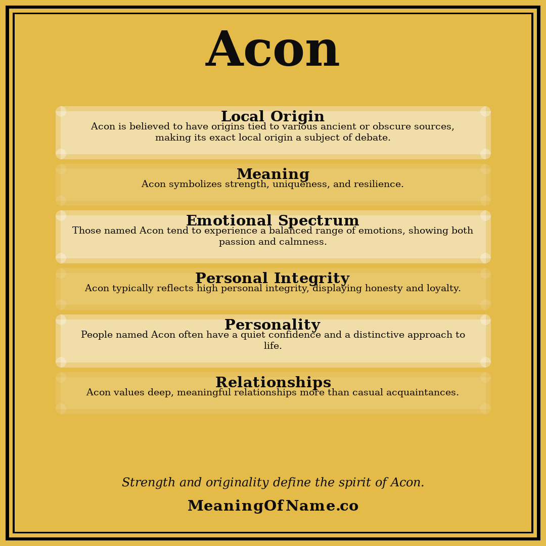 Acon name meaning poster