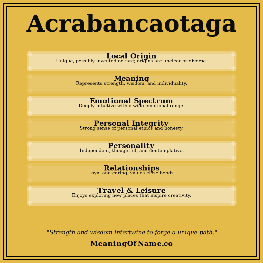 Acrabancaotaga name meaning poster
