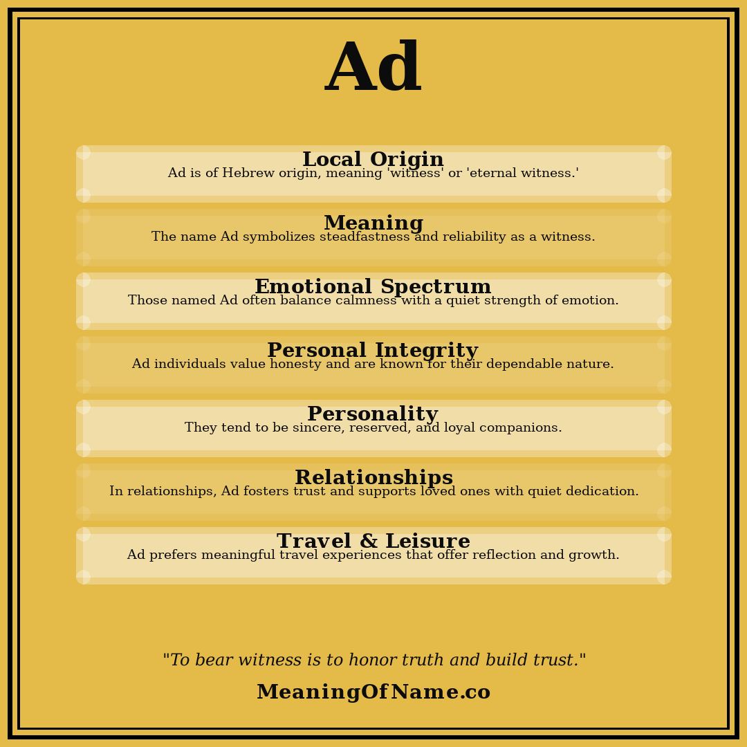 Ad name meaning poster