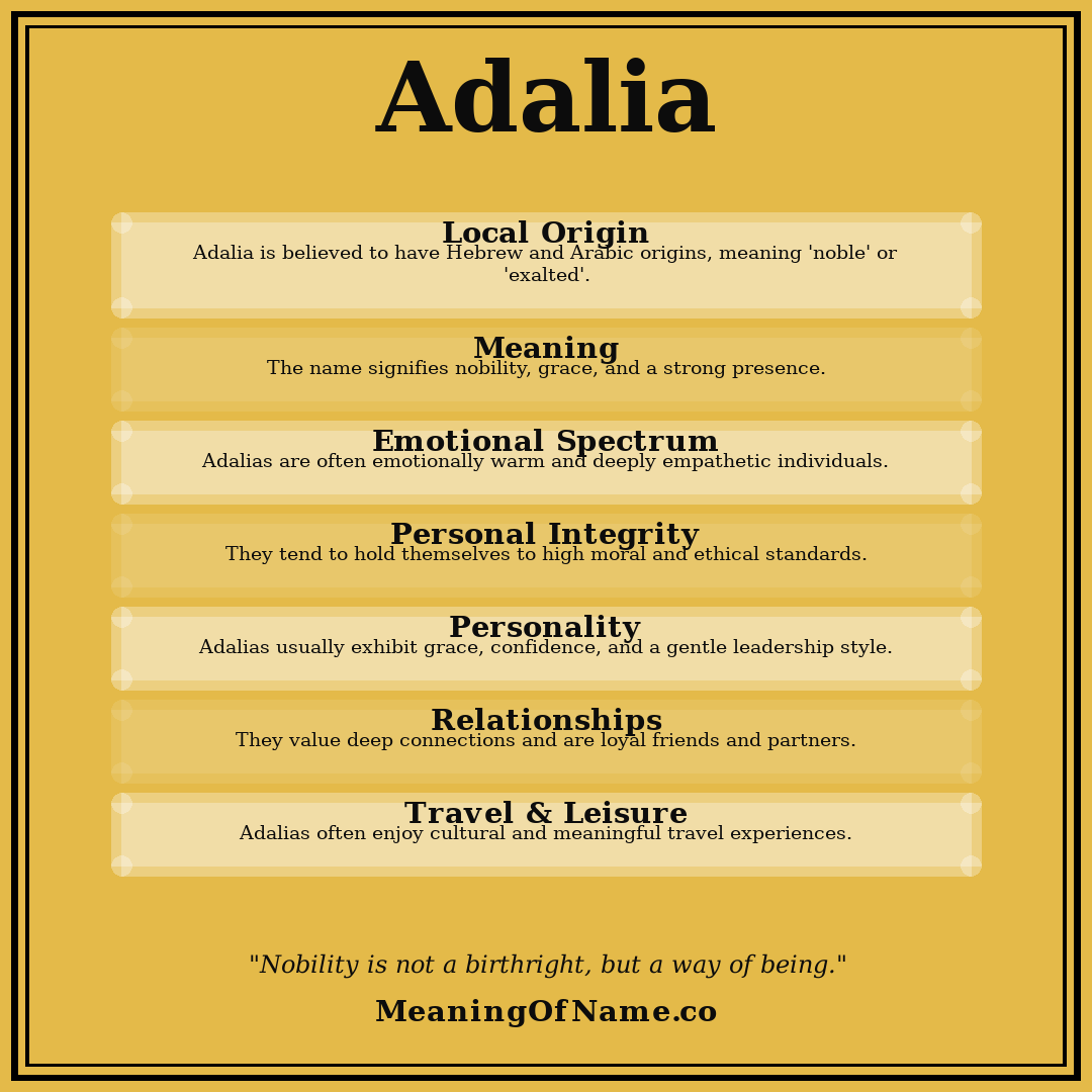 Adalia name meaning poster