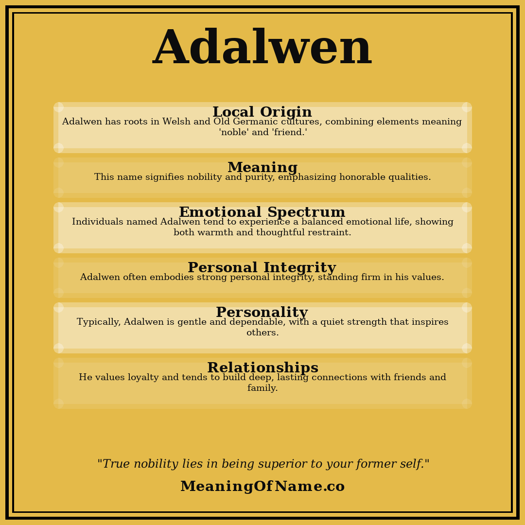 Adalwen name meaning poster