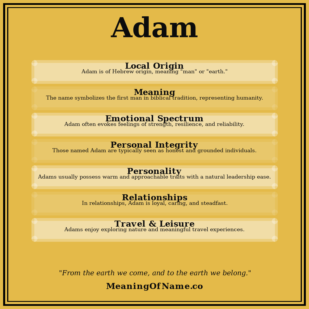 Adam name meaning poster