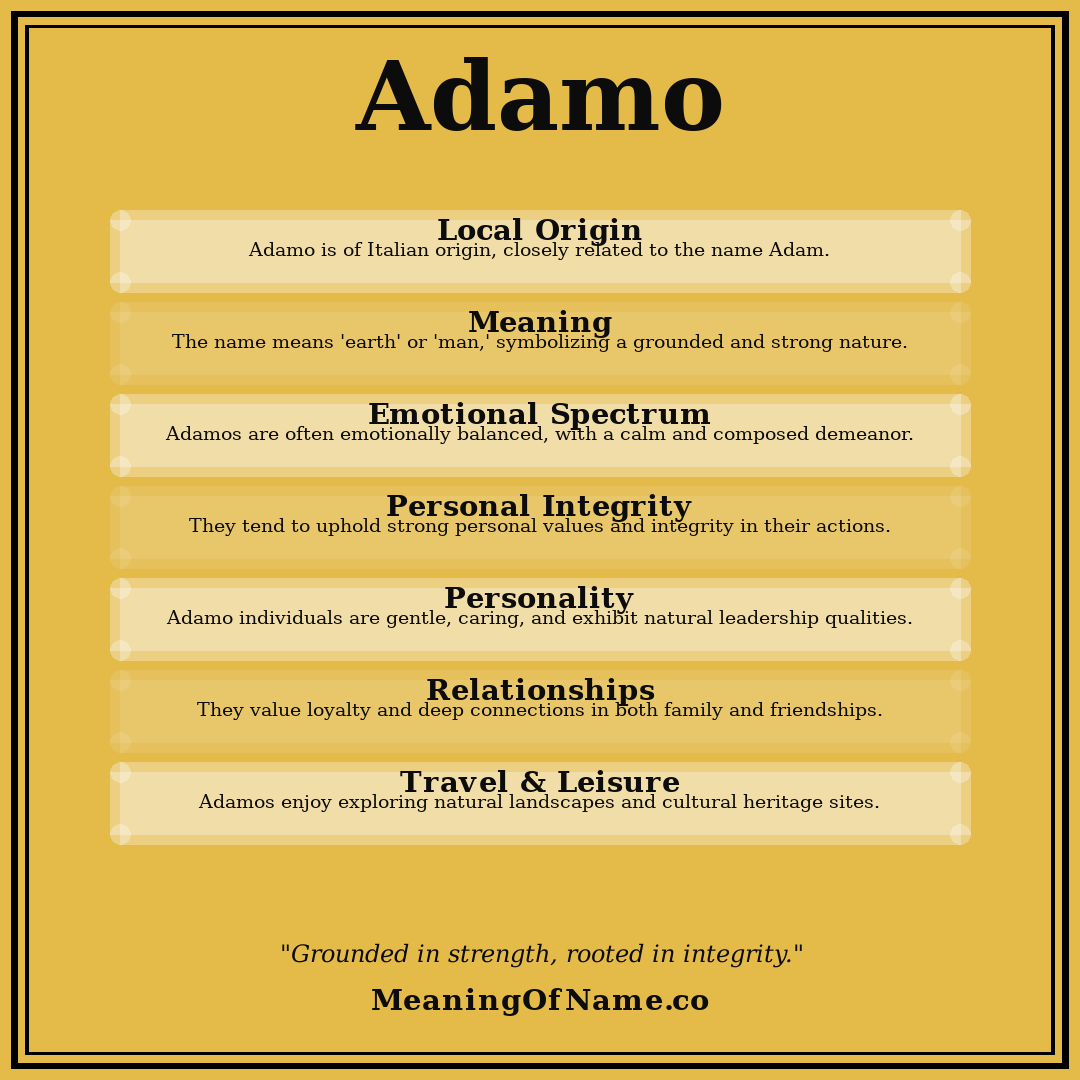 Adamo name meaning poster