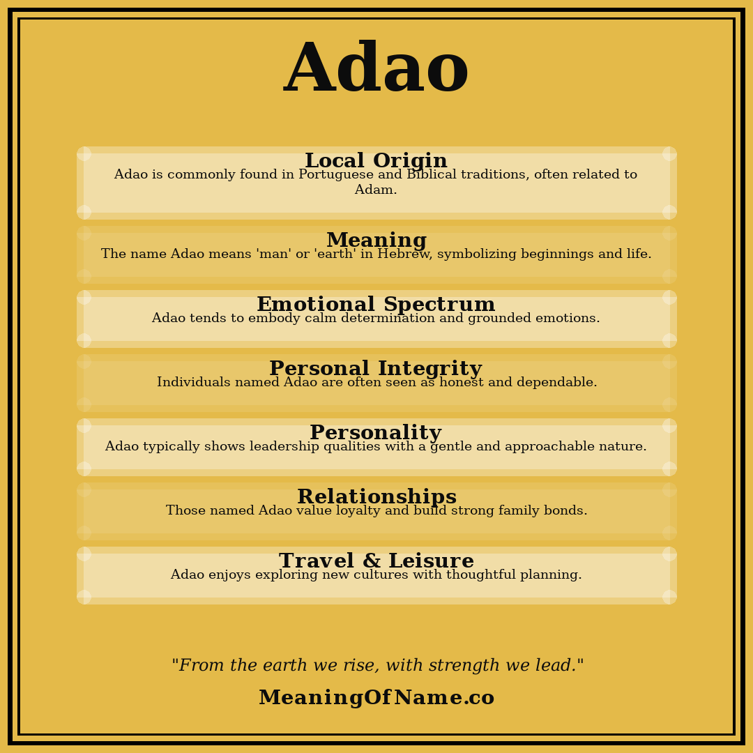 Adao name meaning poster