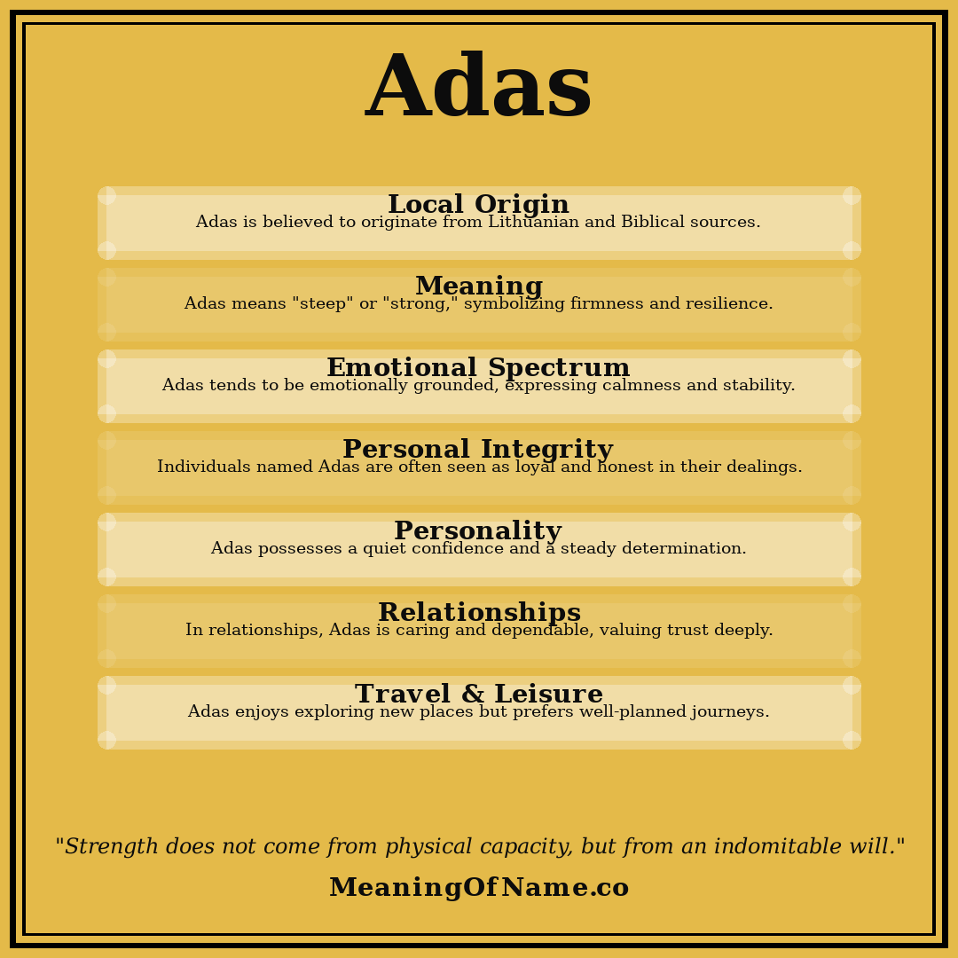 Adas name meaning poster