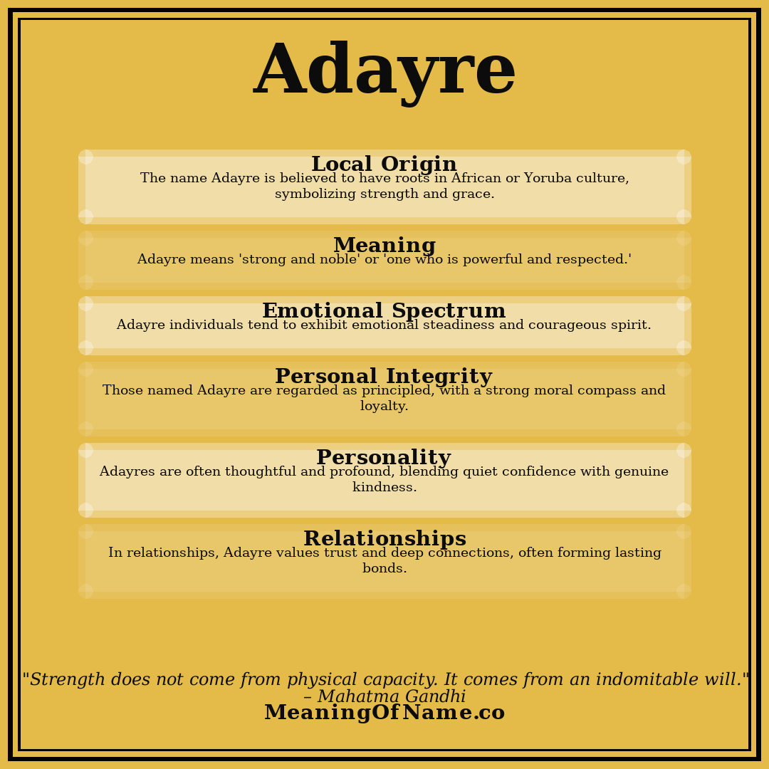 Adayre name meaning poster