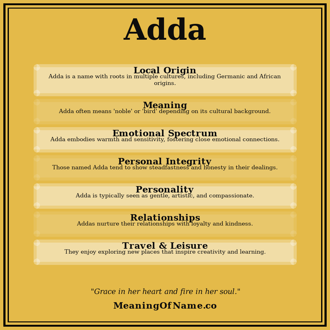 Adda name meaning poster