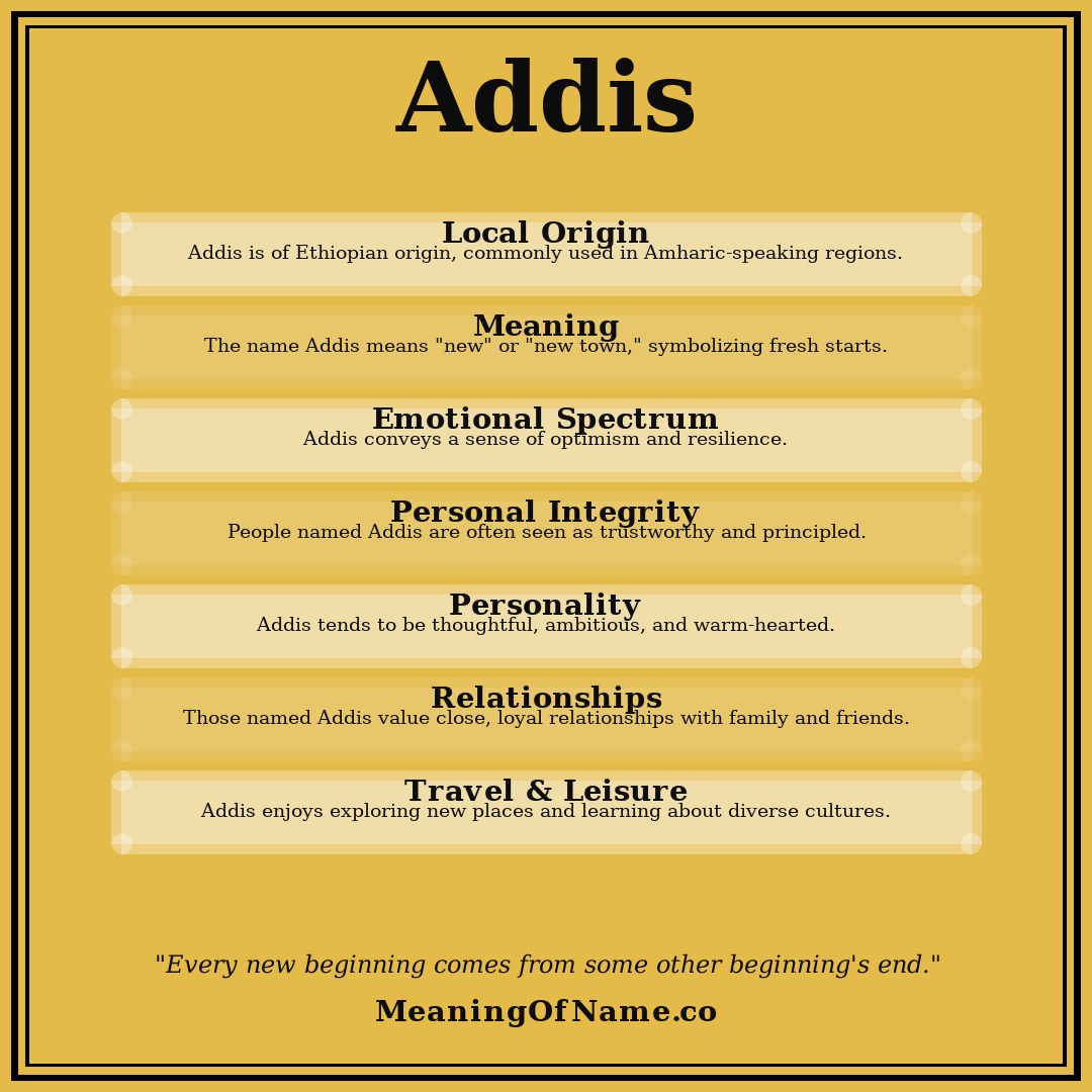 Addis name meaning poster
