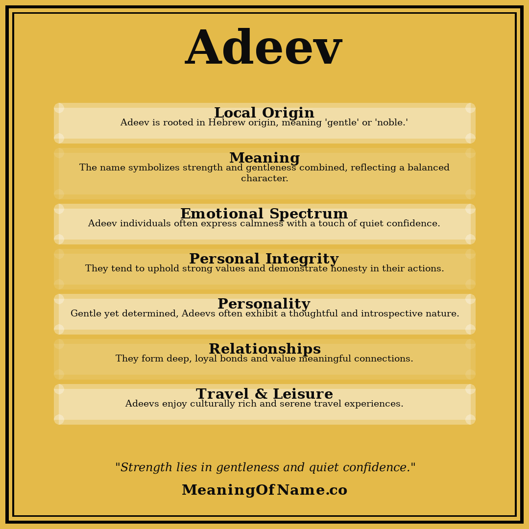 Adeev name meaning poster