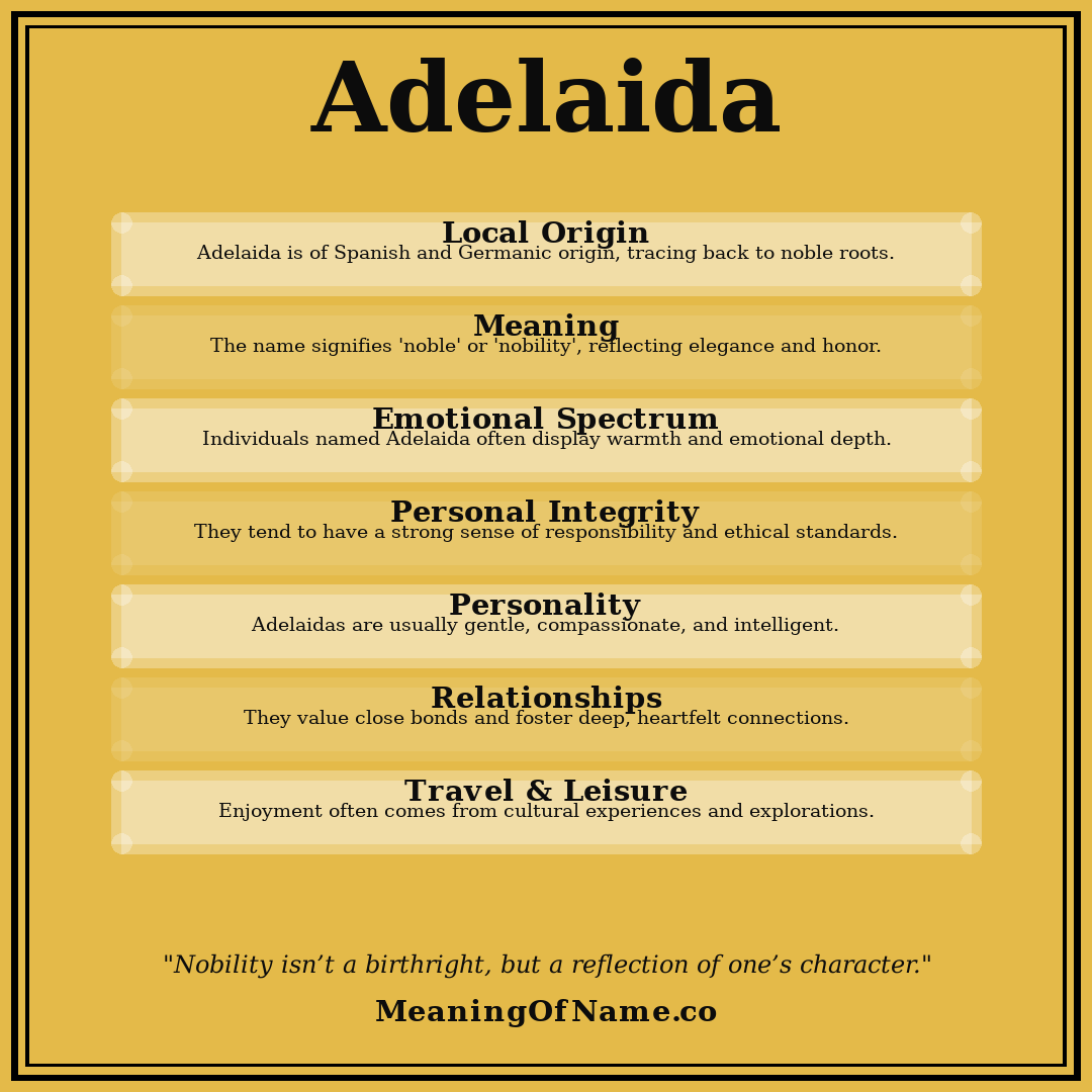 Adelaida name meaning poster
