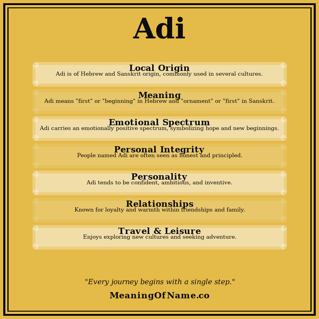 Adi name meaning poster