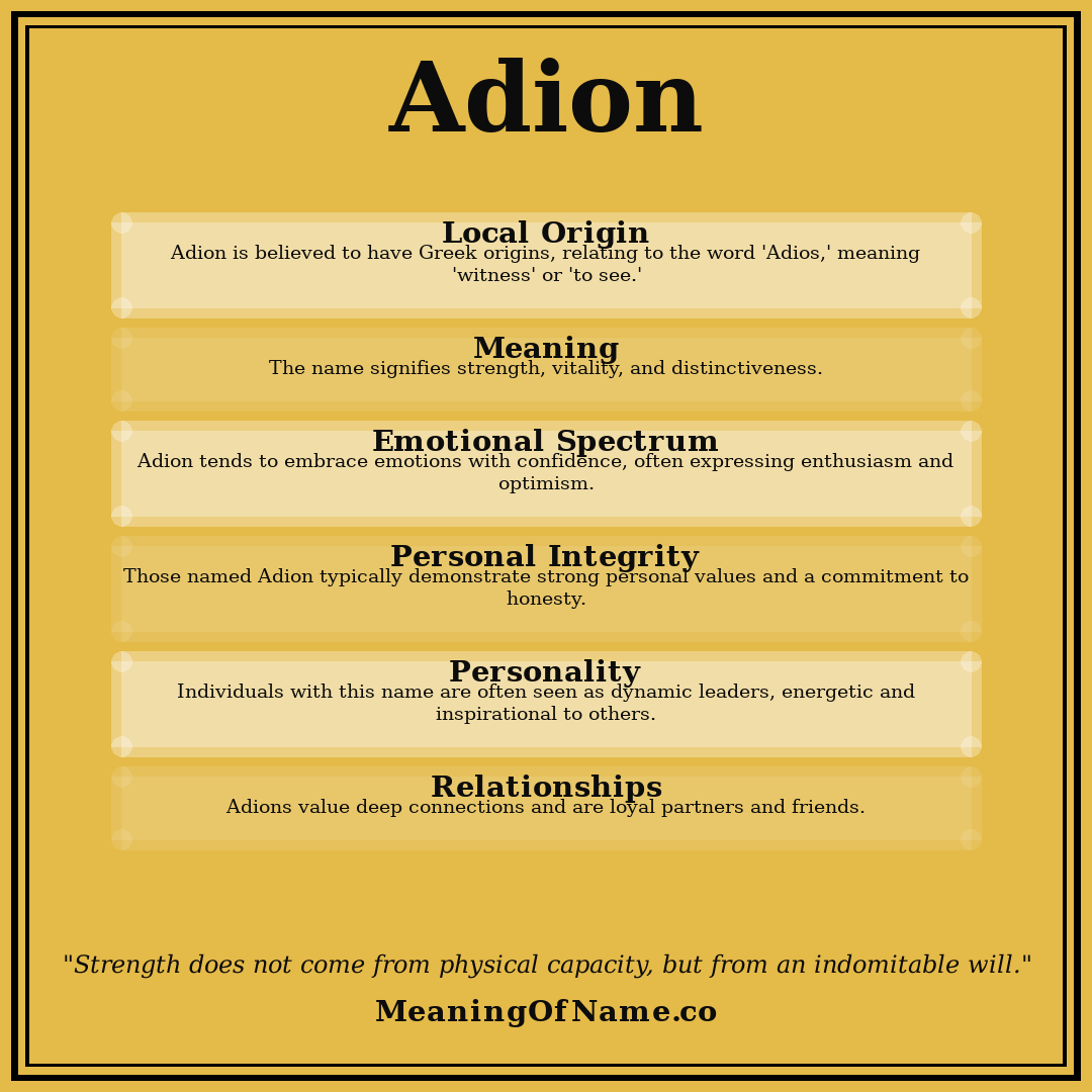 Adion name meaning poster