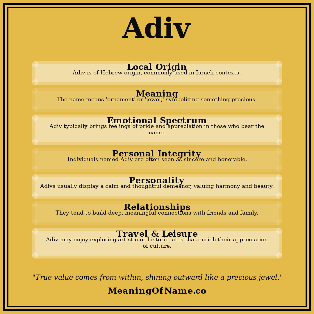 Adiv name meaning poster