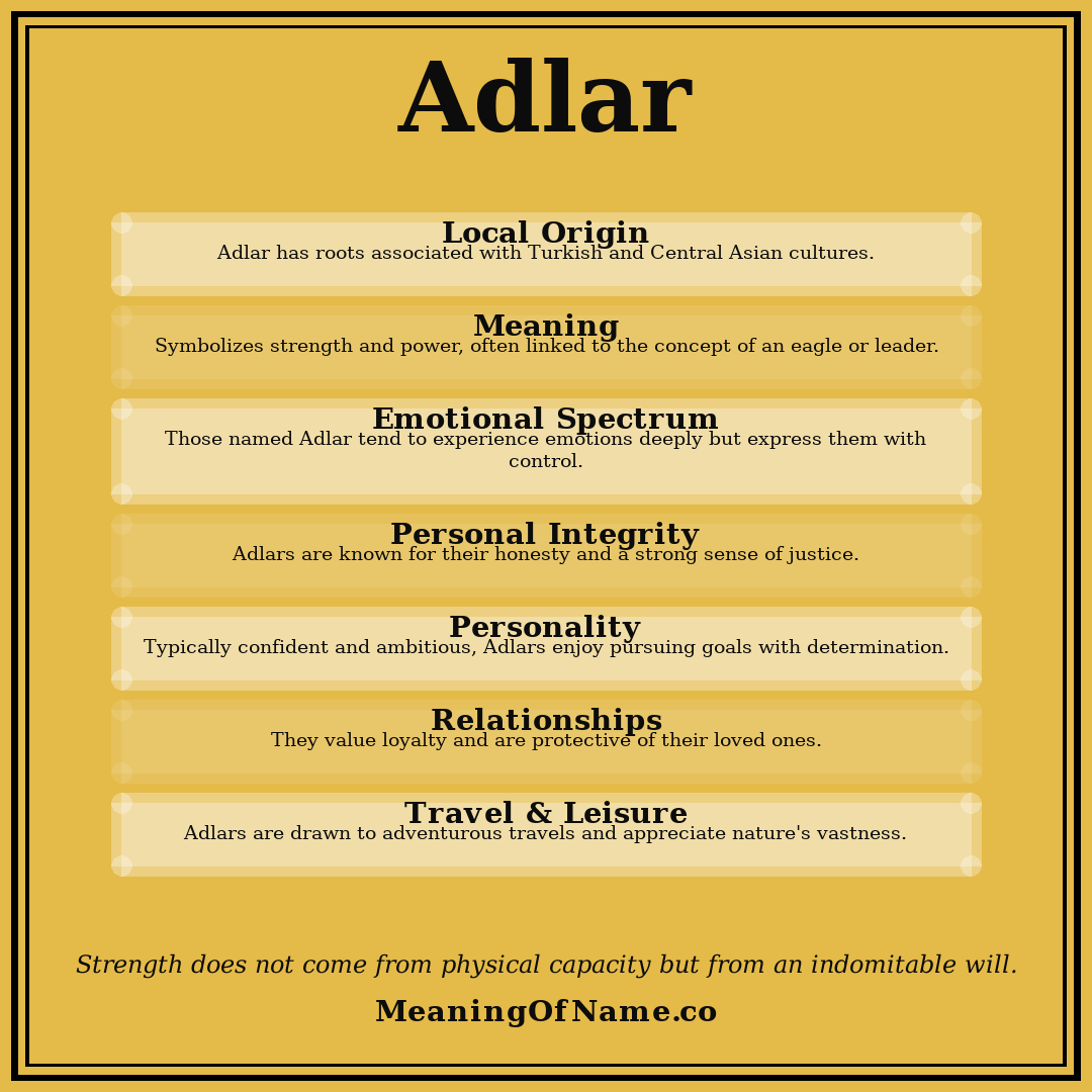 Adlar name meaning poster