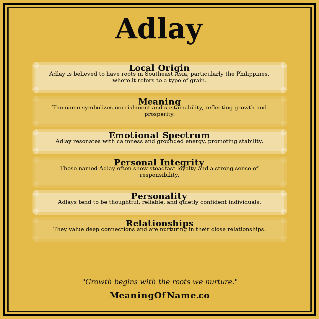 Adlay name meaning poster