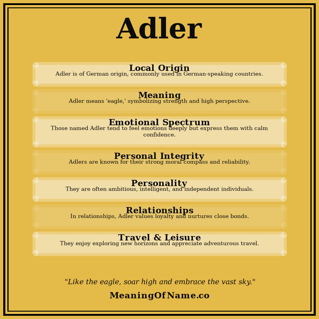 Adler name meaning poster