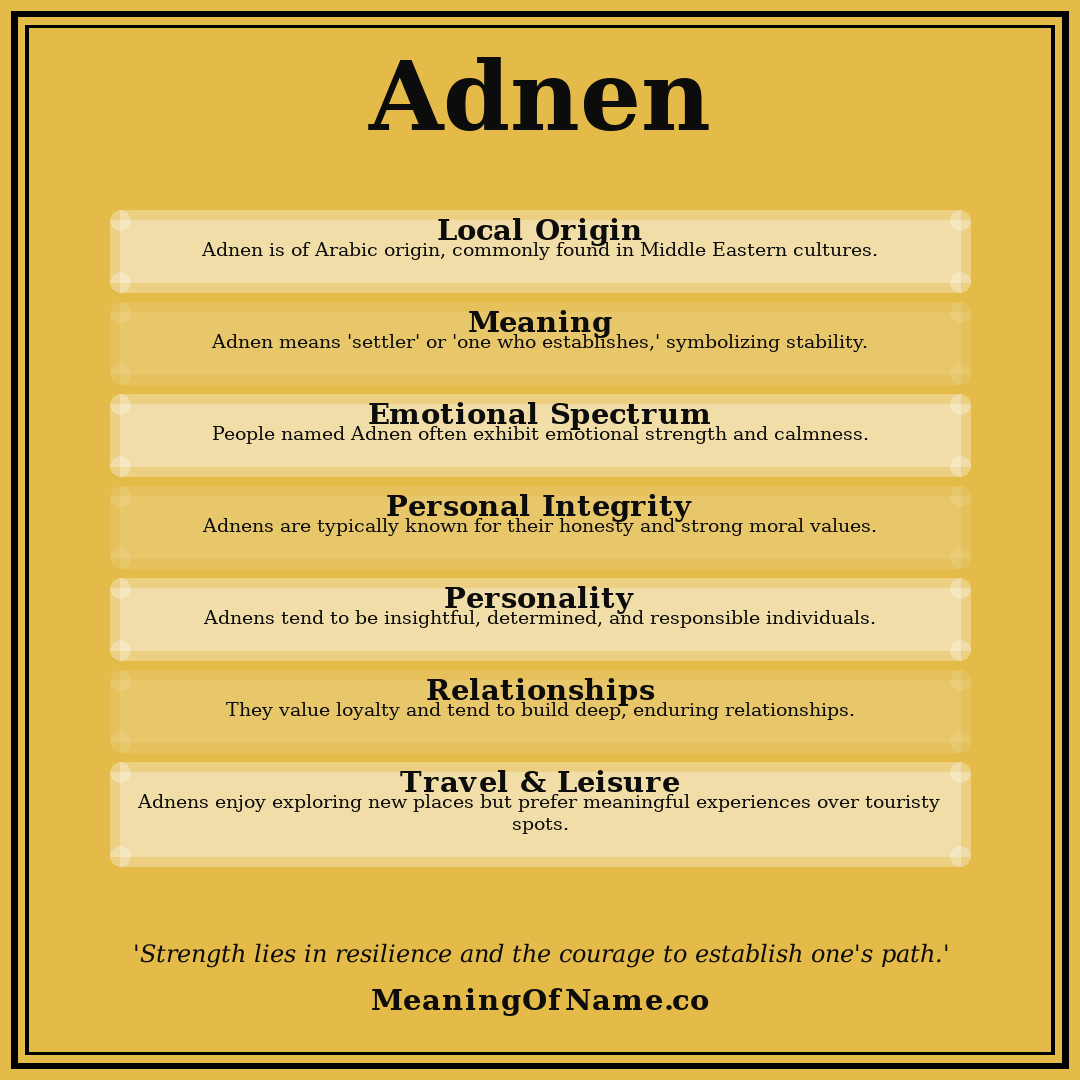 Adnen name meaning poster