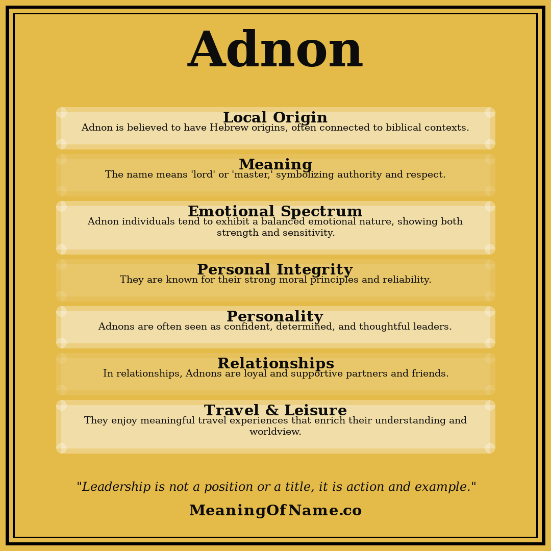 Adnon name meaning poster