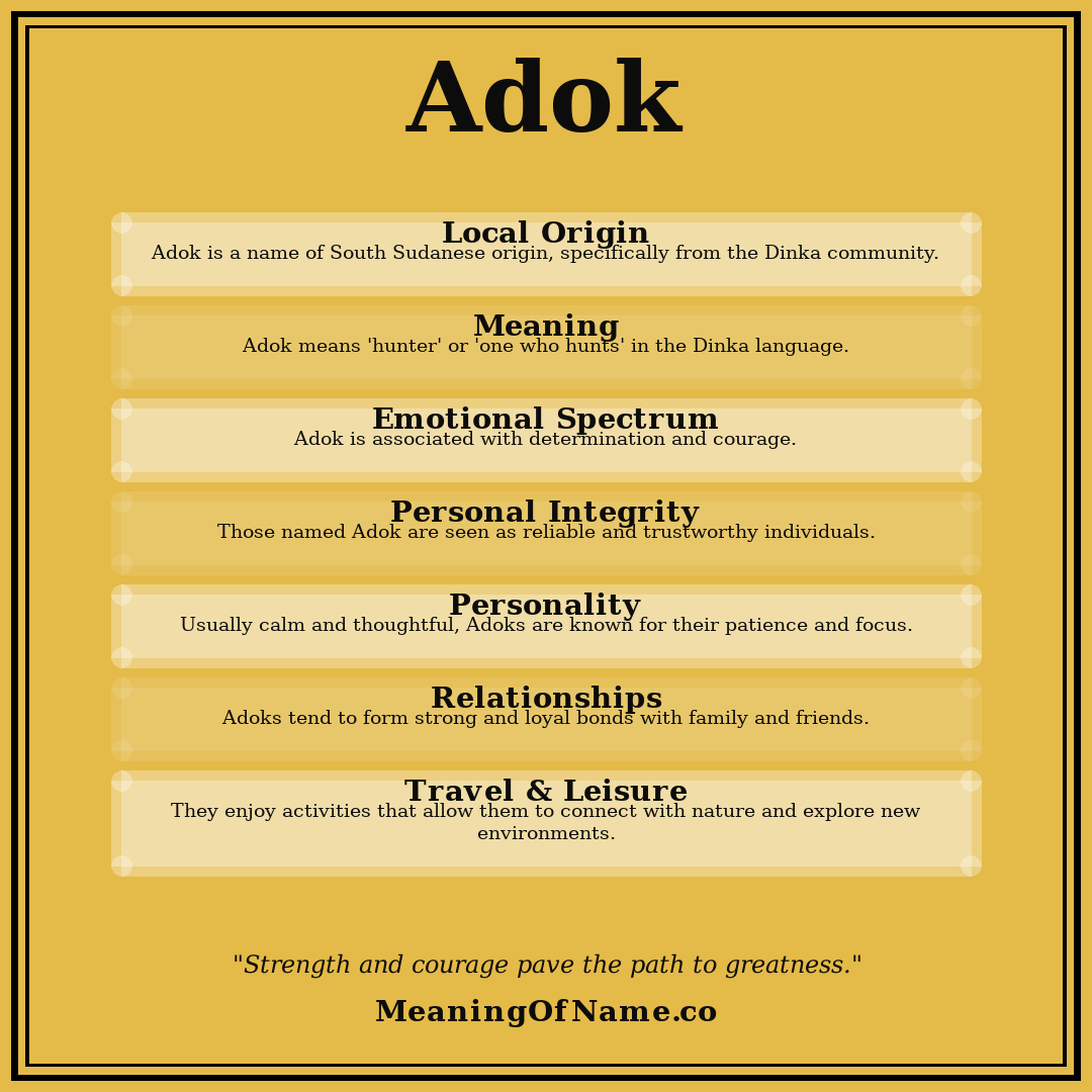 Adok name meaning poster