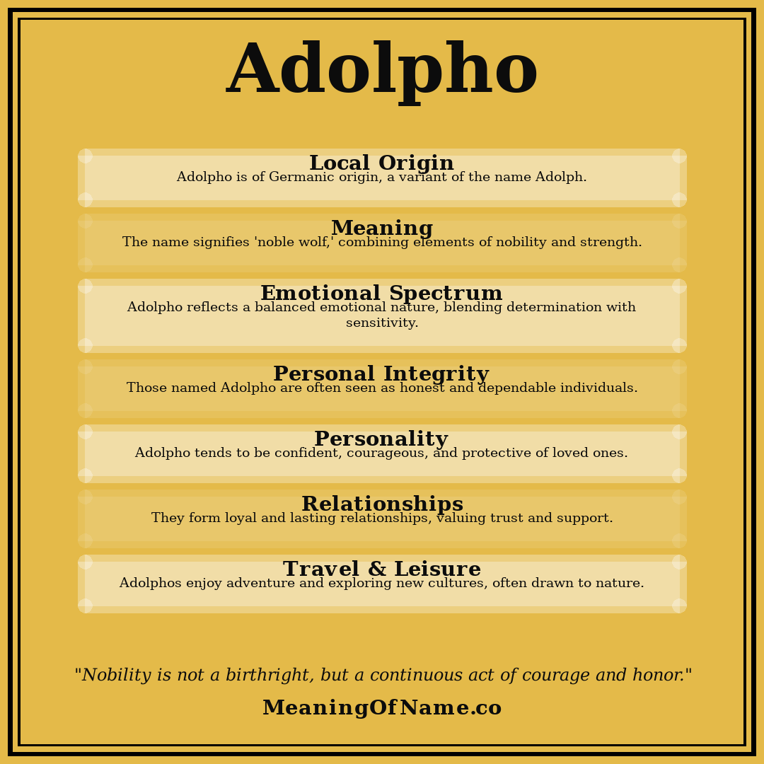 Adolpho name meaning poster