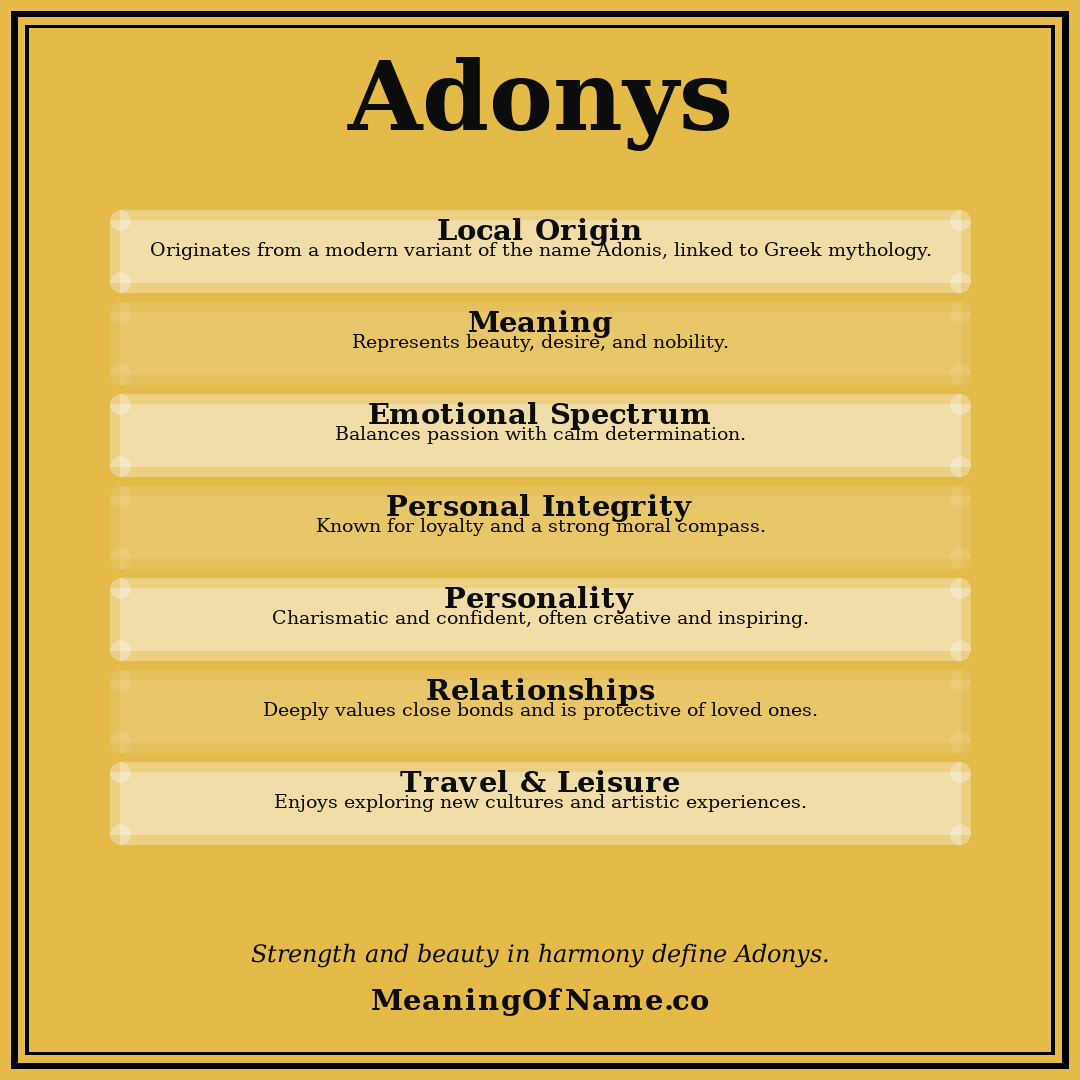 Adonys name meaning poster