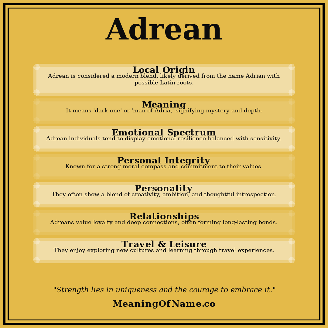 Adrean name meaning poster