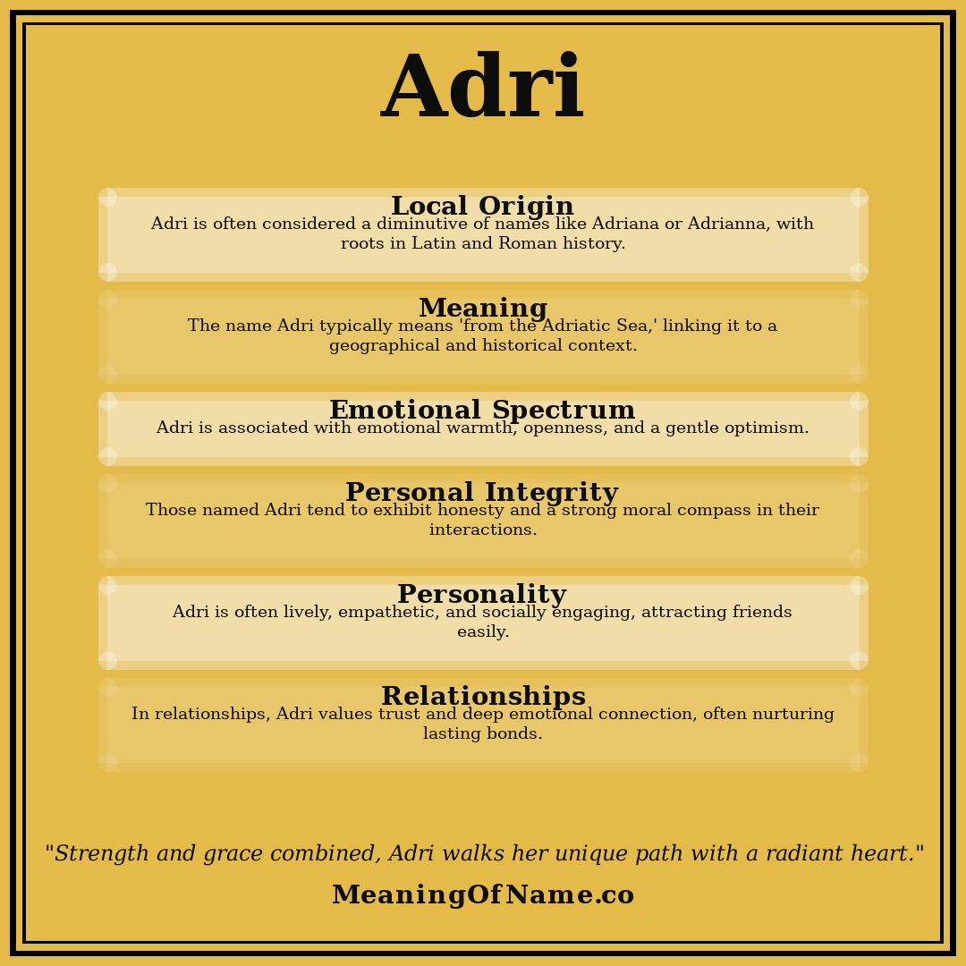 Adri name meaning poster