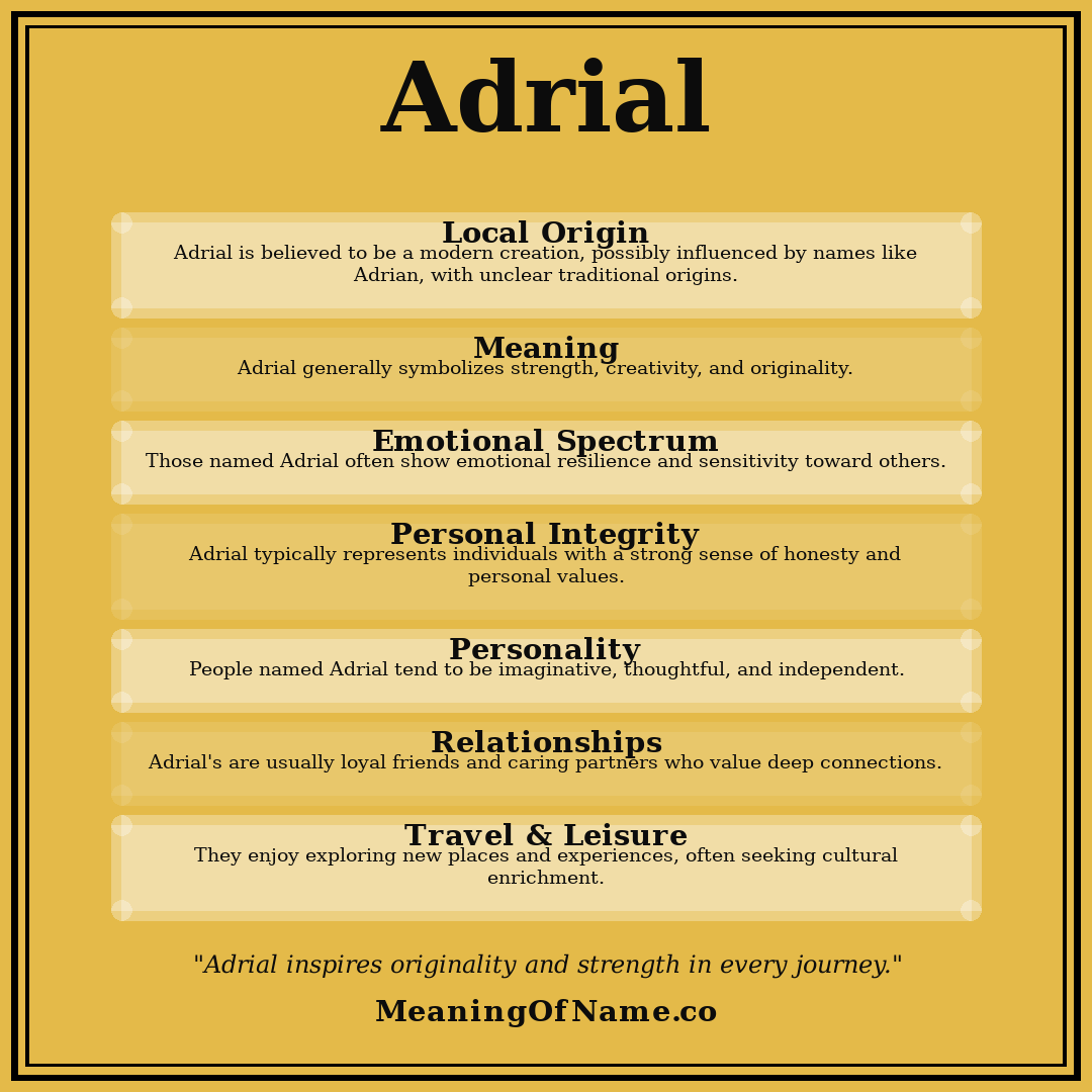 Adrial name meaning poster